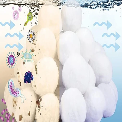 Aquatic Experts Bio Balls Filter Media Bulk Bio Filter Balls For Aquarium Filter
